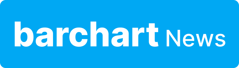 Barchart